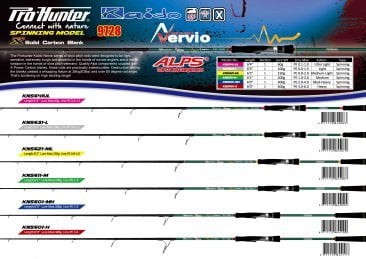 Kaido Nervio Spining KNS601-MH 300g