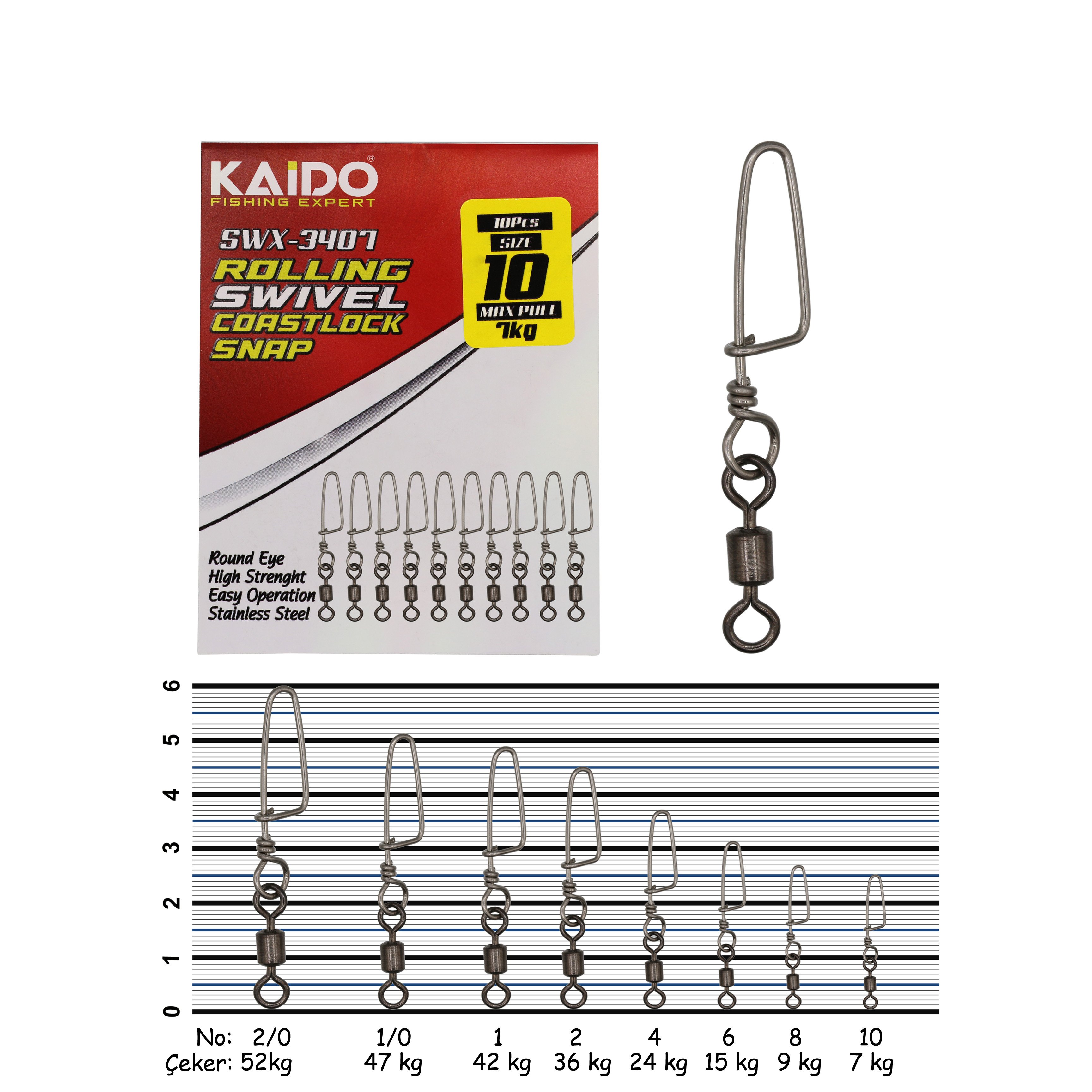 SWX-3407 Rolling Swivel Coastlock Snap (10 Pcs)