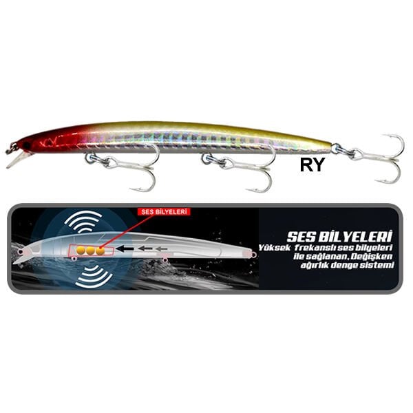 Eurofish Aragon AGF100 Maket Balık RY