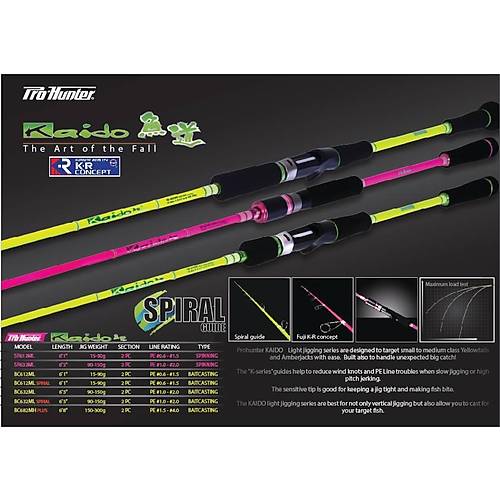 Kaido Light Jigging Rod KS-632ML,6'3',90-150g Pink Jig Kamışı