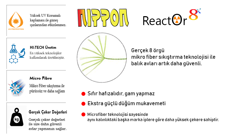 Reactör ip misina 300mt