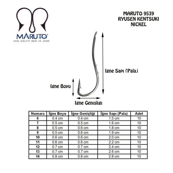 Maruto 9539 Nikel Olta İğnesi No:12 (10Pcs)