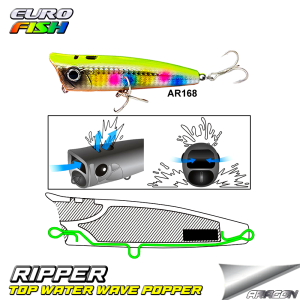 Ripper Popper 95Mm 24Gr Su Üstü Maket Balık
