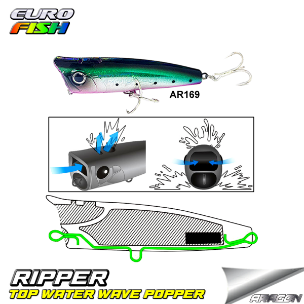 Ripper Popper 95Mm 24Gr Su Üstü Maket Balık