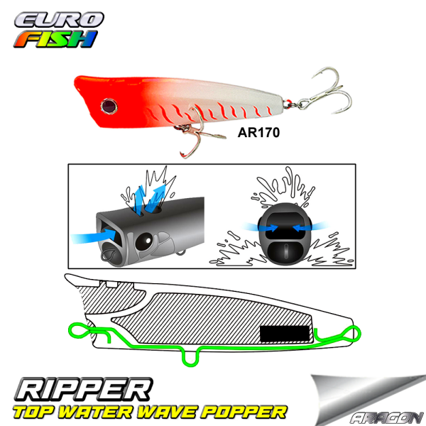 Ripper Popper 95Mm 24Gr Su Üstü Maket Balık