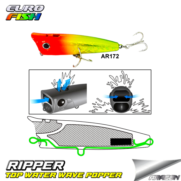 Ripper Popper 95Mm 24Gr Su Üstü Maket Balık
