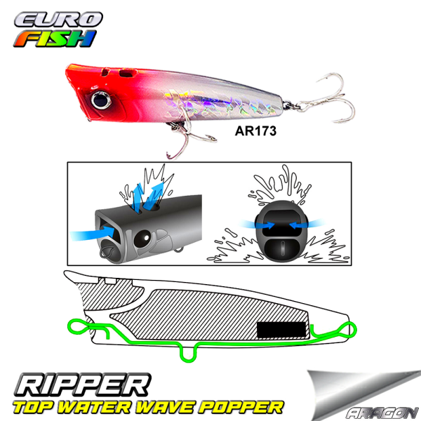 Ripper Popper 95Mm 24Gr Su Üstü Maket Balık