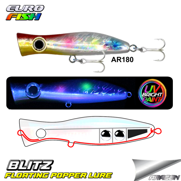 Blitz Popper 105Mm 30Gr Su Üstü Maket Balık