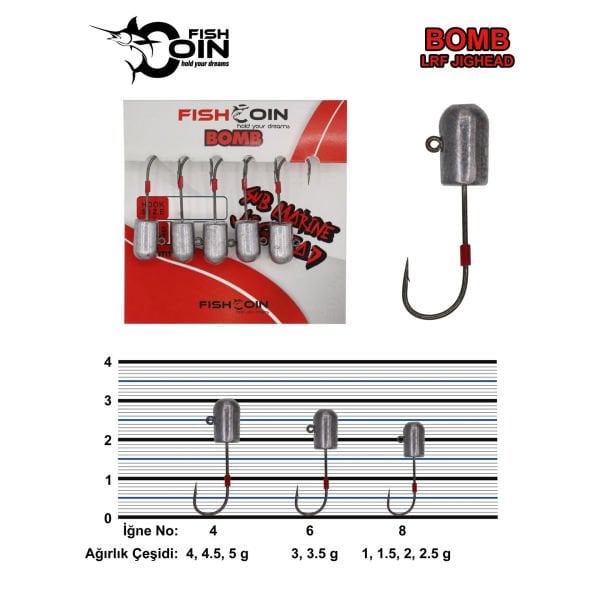 Fishcoin Bomb Jighead 6-3 Gr