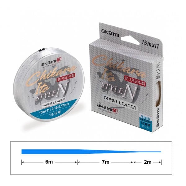 Akami Tapered Leader Chikara Clear Konik Lider Misinası 15 m x 11 adet