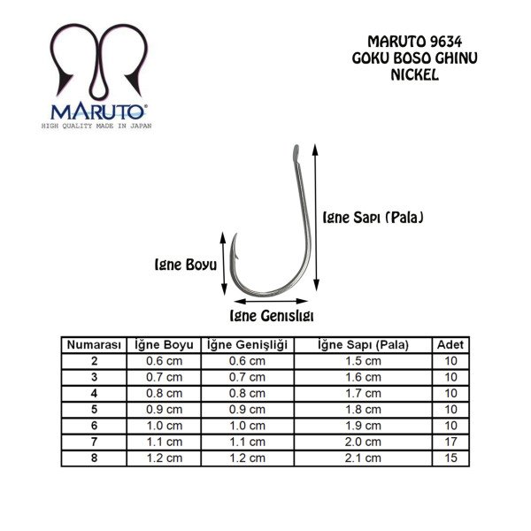 Maruto 9634 Nikel İğne
